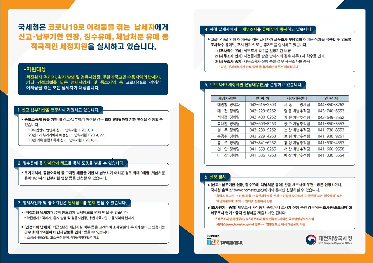 코로나19 세정지.jpg